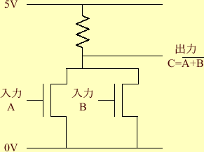 \includegraphics[keepaspectratio, scale=1.0]{figure/NOR_Gate.eps}