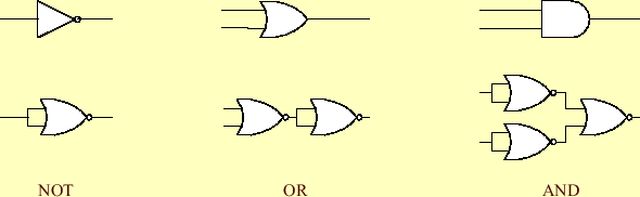 \includegraphics[keepaspectratio, scale=1.0]{figure/complete_NOR.eps}