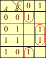 \includegraphics[keepaspectratio, scale=1.0]{figure/kg_3A.eps}