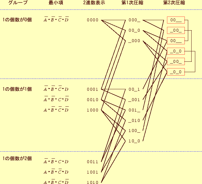 \includegraphics[keepaspectratio, scale=1.0]{figure/QM_1.eps}