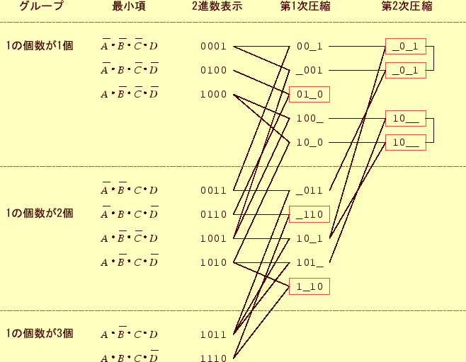 \includegraphics[keepaspectratio, scale=1.0]{figure/QM_2.eps}