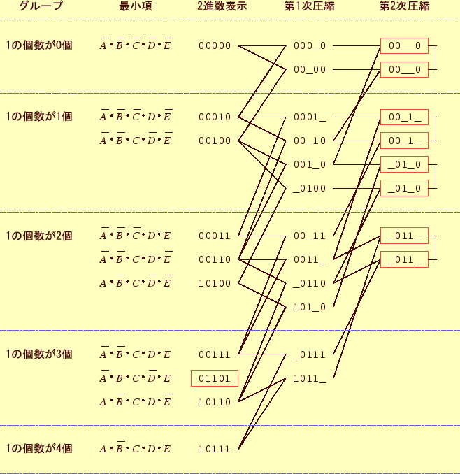 \includegraphics[keepaspectratio, scale=1.0]{figure/QM_method.eps}