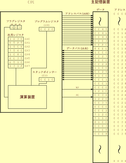 \includegraphics[keepaspectratio, scale=0.7]{figure/COMETII.eps}