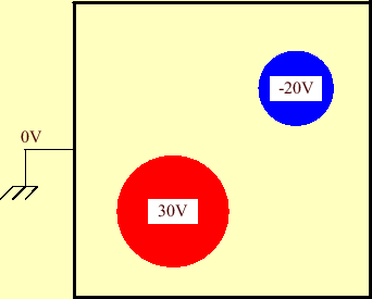 \includegraphics[keepaspectratio, scale=1.0]{figure/potential.eps}