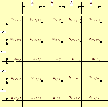 \includegraphics[keepaspectratio, scale=1.0]{figure/sabun.eps}