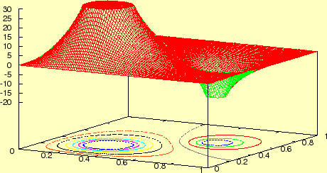 \includegraphics[keepaspectratio, scale=1.0]{figure/solution.eps}