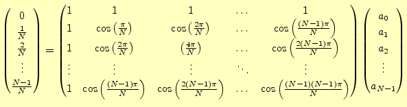 $\displaystyle \begin{pmatrix}0\\ \frac{1}{N}\\ \frac{2}{N}\\ \vdots\\ \frac{N-1...
...) \end{pmatrix} \begin{pmatrix}a_0\\ a_1\\ a_2\\ \vdots\\ a_{N-1} \end{pmatrix}$