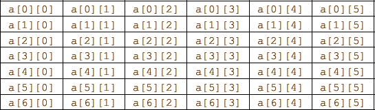 \includegraphics[keepaspectratio, scale=1.0]{figure/two_dim.eps}