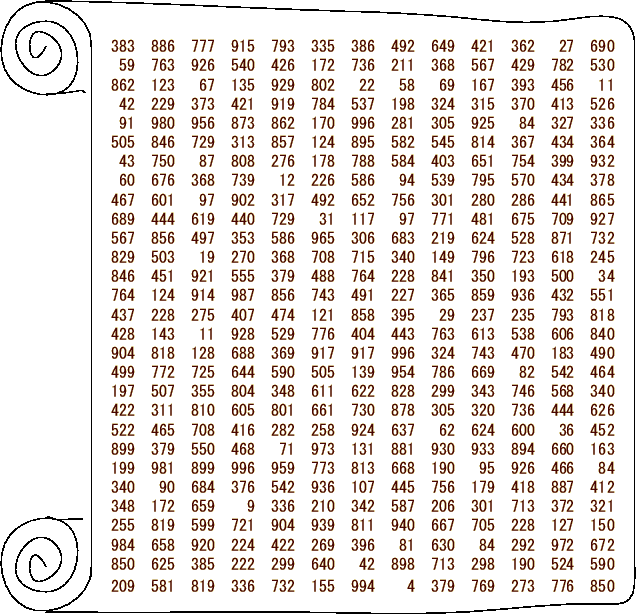 \includegraphics[keepaspectratio, scale=1.0]{figure/file_data.eps}