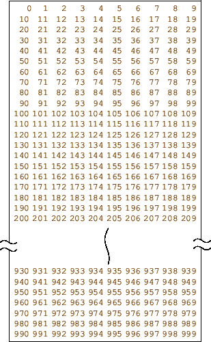 \includegraphics[keepaspectratio, scale=1.0]{figure/output_txt.eps}