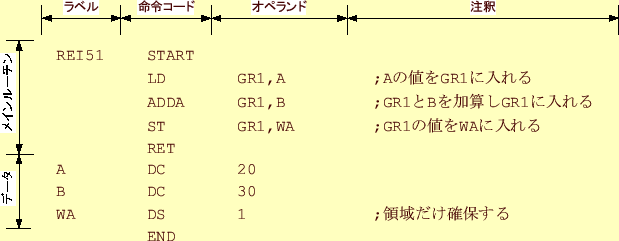 \includegraphics[keepaspectratio, scale=1.0]{figure/REI5-1.eps}