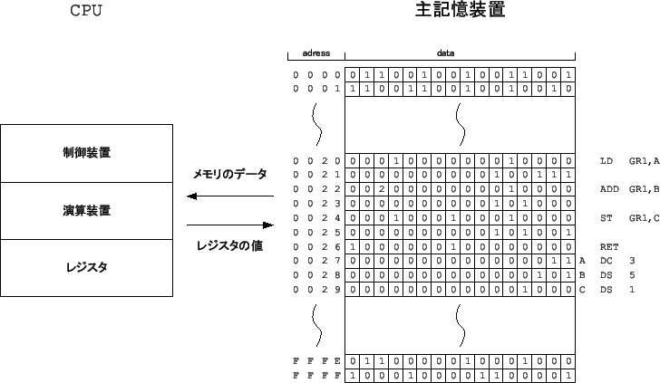 \includegraphics[keepaspectratio scale=0.9]{./figure/COMET_II.eps}