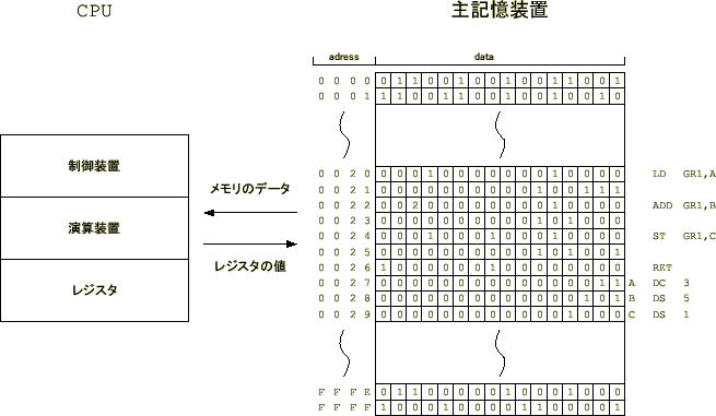 \includegraphics[keepaspectratio, scale=0.9]{figure/COMET_II.eps}