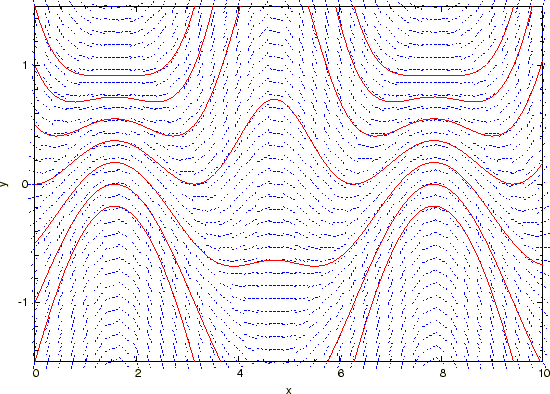 \includegraphics[keepaspectratio, scale=1.0]{figure/solution.eps}