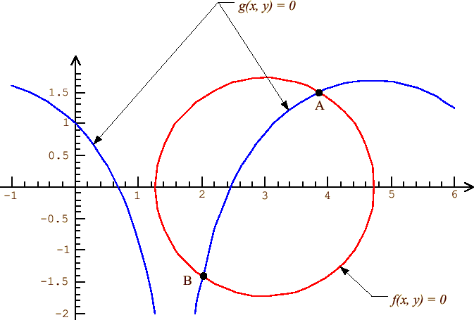 \includegraphics[keepaspectratio, scale=1.0]{figure/ZeroPoint.eps}