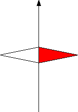 \includegraphics[keepaspectratio, scale=0.7]{figure/mag_not_move.eps}