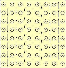 \includegraphics[keepaspectratio, scale=0.6]{figure/vector_pot_1.eps}