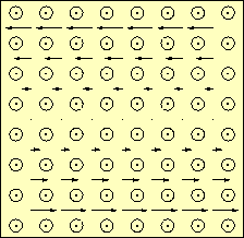 \includegraphics[keepaspectratio, scale=0.6]{figure/vector_pot_2.eps}