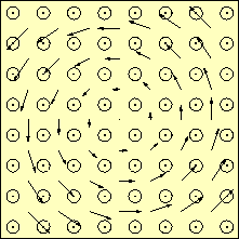 \includegraphics[keepaspectratio, scale=0.6]{figure/vector_pot_3.eps}