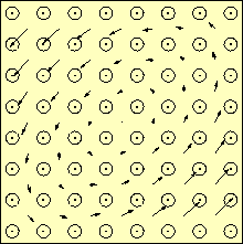 \includegraphics[keepaspectratio, scale=0.6]{figure/vector_pot_5.eps}