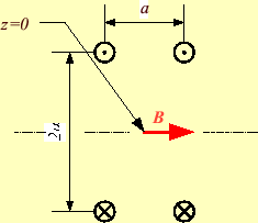 \includegraphics[keepaspectratio, scale=1.0]{figure/HelmHoltz_coil.eps}