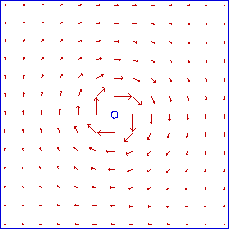 \includegraphics[keepaspectratio,scale=0.3]{figure/wire_arrow.eps}