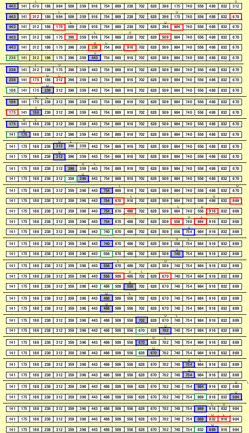 \includegraphics[keepaspectratio,scale=0.65]{figure/Quick_sort.eps}