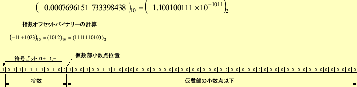 \includegraphics[keepaspectratio, scale=0.5]{figure/IEEE_example.eps}