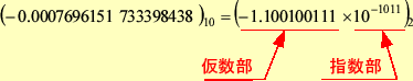 \includegraphics[keepaspectratio, scale=1.0]{figure/IEEE_normalize.eps}