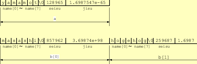 \includegraphics[keepaspectratio, scale=0.8]{figure/image_structure.eps}