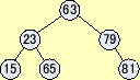 \includegraphics[keepaspectratio, scale=0.8]{figure/B_Q1.eps}