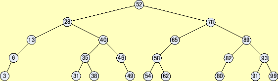 \includegraphics[keepaspectratio, scale=0.8]{figure/Q_add_data.eps}