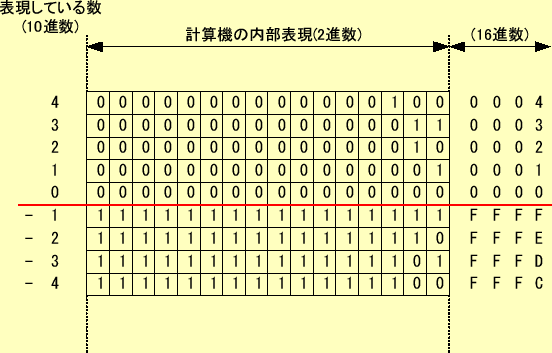 \includegraphics[keepaspectratio, scale=1.0]{figure/image_complement.eps}