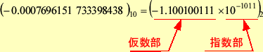 \includegraphics[keepaspectratio, scale=1.0]{figure/IEEE_normalize.eps}
