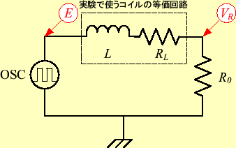 \includegraphics[keepaspectratio, scale=1.0]{figure/LCR_response/measure_LR.eps}