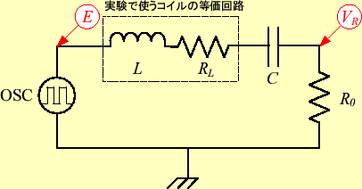 \includegraphics[keepaspectratio, scale=1.0]{figure/LCR_response/measure_LCR.eps}