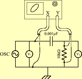 \includegraphics[keepaspectratio, scale=1.0]{figure/CR_fresponce/diff_circuit.eps}