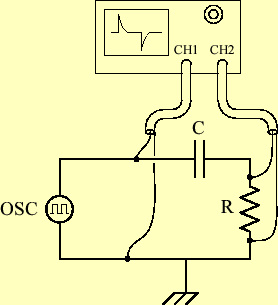 \includegraphics[keepaspectratio, scale=1.0]{figure/CR_fresponce/diff_rect.eps}