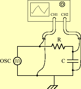 \includegraphics[keepaspectratio, scale=1.0]{figure/CR_fresponce/int_rect.eps}