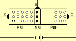 \includegraphics[keepaspectratio, scale=0.85]{figure/semicn/emitta_g_without_base.eps}