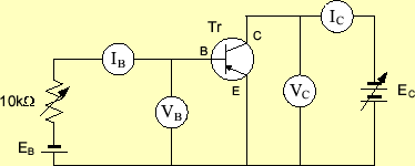 \includegraphics[keepaspectratio, scale=0.85]{figure/semicn/exp_setup.eps}