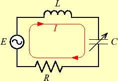 \includegraphics[keepaspectratio, scale=1.0]{figure/resonance/series_resonant.eps}