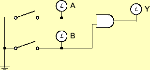 \includegraphics[keepaspectratio, scale=1.0]{figure/logic/AND_2.eps}