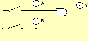 \includegraphics[keepaspectratio, scale=1.0]{figure/logic/NAND_2.eps}