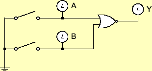 \includegraphics[keepaspectratio, scale=1.0]{figure/logic/NOR_2.eps}