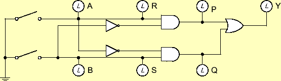 \includegraphics[keepaspectratio, scale=1.0]{figure/logic/XOR_2.eps}