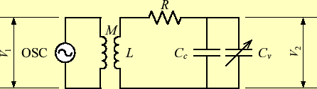 \includegraphics[keepaspectratio, scale=1.0]{figure/resonance/experiment_circuit.eps}