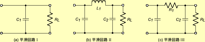 \includegraphics[keepaspectratio,scale=1.0]{figure/DC_ps/SmoothingCircuit_123.eps}