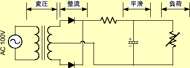 \includegraphics[keepaspectratio,scale=1.0]{figure/DC_ps/circuit_single_full_I.eps}