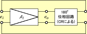 \includegraphics[keepaspectratio,scale=1.0]{figure/OSC/phase_osc.eps}